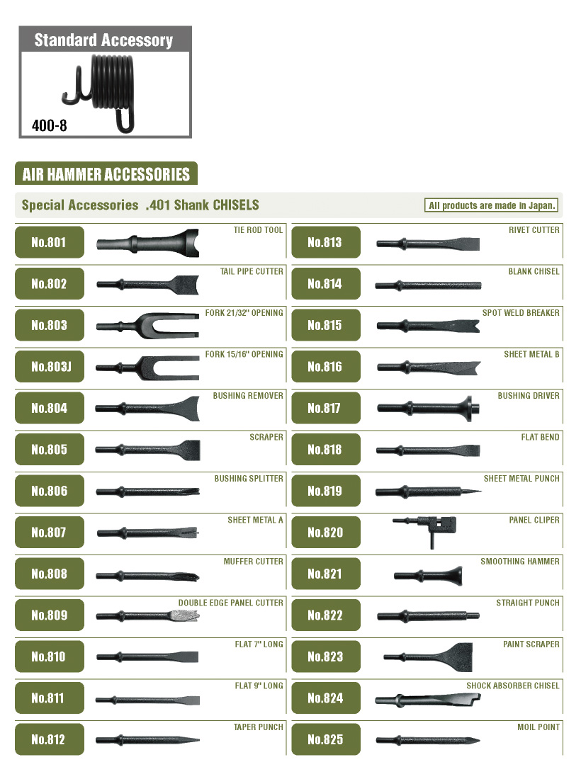Búa đục dùng khí nén Shinano SI-4120A